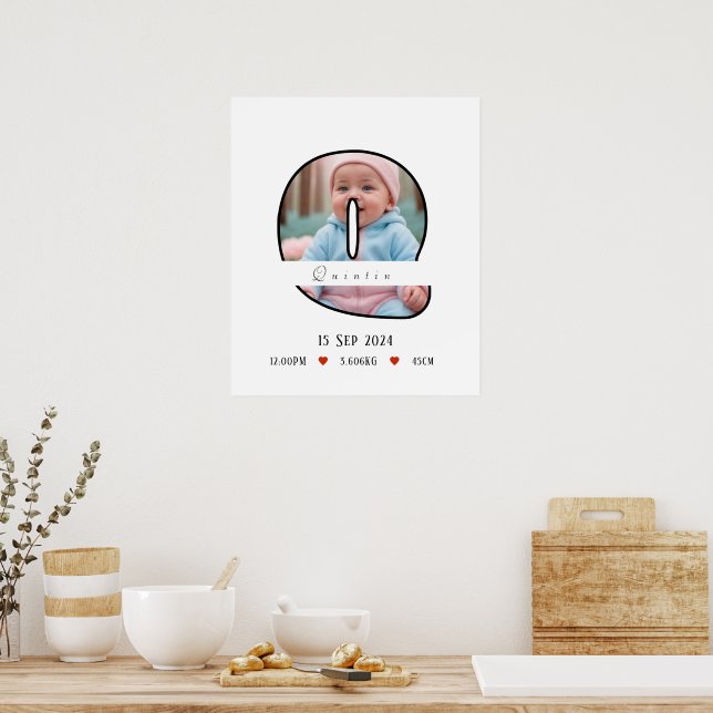 Lettre bébé personnalisée Q avec affiche frontière (Cuisine)