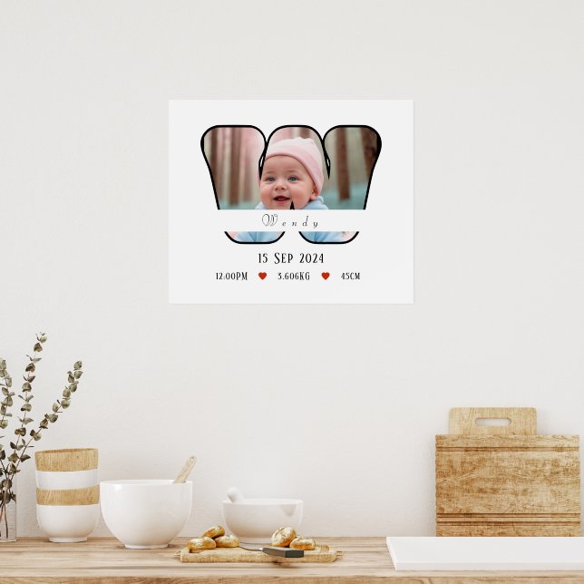 Lettre Bébé personnalisée W avec affiche frontière (Cuisine)