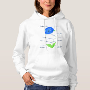 Libra Wearable Horoscope Sweat - shirt à capuche