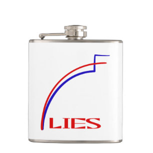 Lies Flacon
