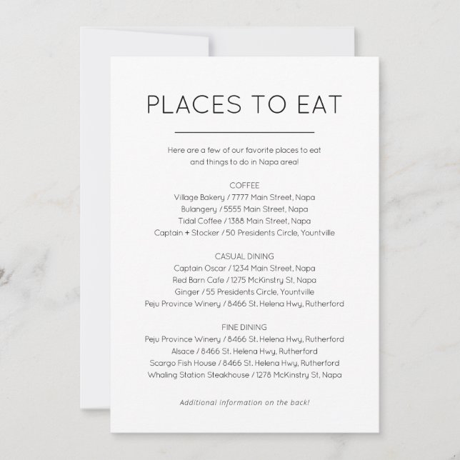 Lieux à manger et choses à faire carte (Devant)