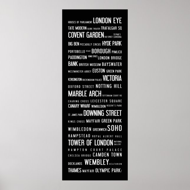 Lieux populaires à Londres sur une affiche typogra (Devant)