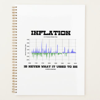 L'Inflation N'Est Jamais Ce Qu'Elle Était L'Humour