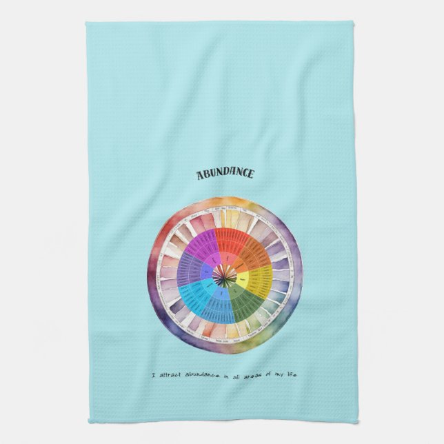 Linge De Cuisine Abondance Affirmation positive (Vertical)
