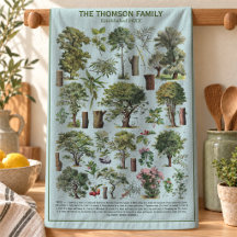 Arbres Verts Rustiques Vintage Tableau Nom de Fami