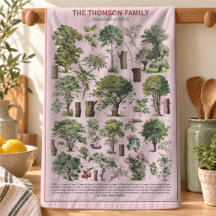 Arbres Vintage Vert Rustique Graphique Nom de Fami