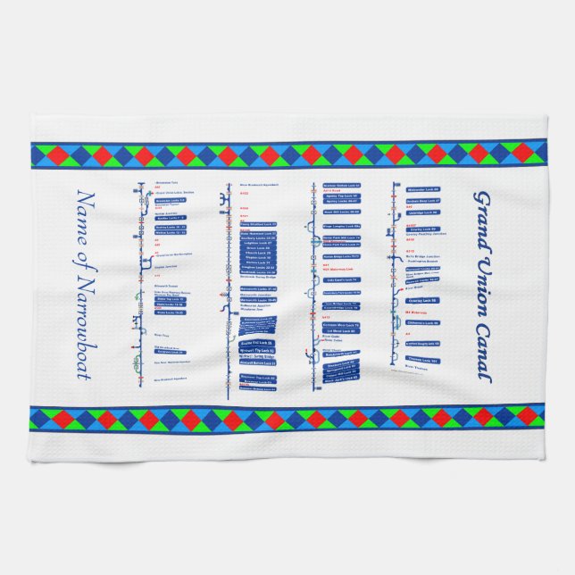 Linge De Cuisine Bleu BRITANNIQUE d'itinéraire de voies navigables (Horizontal)