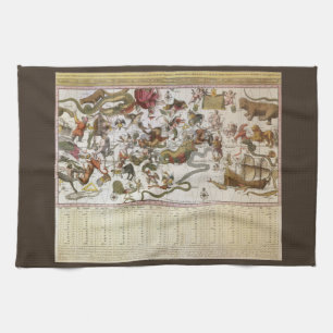 Linge De Cuisine Carte Stellaire Vintage de la Constellation par Ba