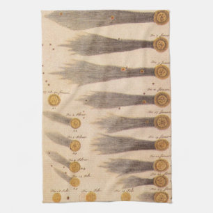 Linge De Cuisine Comètes par Stanislaw Lubieniecki, Astronomie Vint