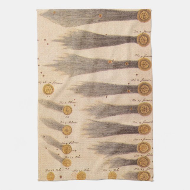 Linge De Cuisine Comètes par Stanislaw Lubieniecki, Astronomie Vint (Vertical)