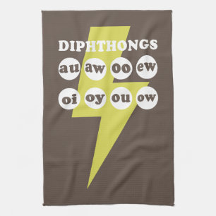 Linge De Cuisine Dipthongs Apprendre l'anglais avec des phoniques