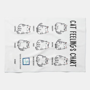 Linge De Cuisine Graphique Sentiments de chat