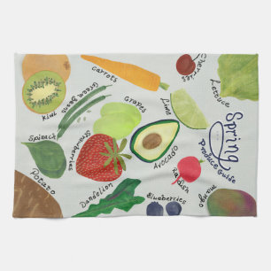 Linge De Cuisine Guide de production de printemps