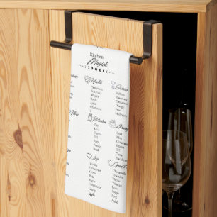 Linge De Cuisine Guide de référence des herbes et épices de la magi