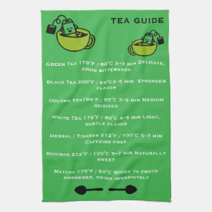 Linge De Cuisine Guide des buveurs de thé