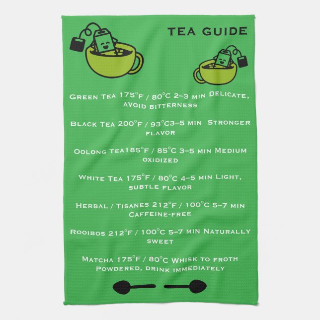 Linge De Cuisine Guide des buveurs de thé (Vertical)