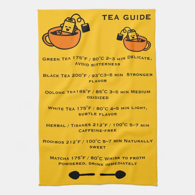Linge De Cuisine Guide des buveurs de thé (Vertical)