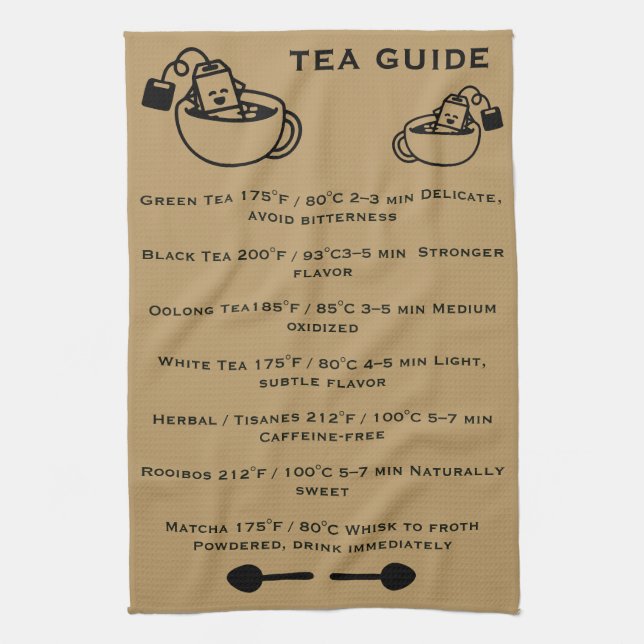 Linge De Cuisine Guide des buveurs de thé (Vertical)