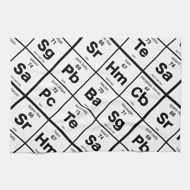 Linge De Cuisine Le porc périodique (Horizontal)