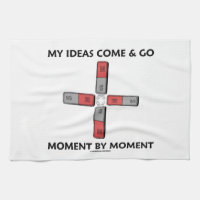 Mes idées viennent et vont moment par le magnet du