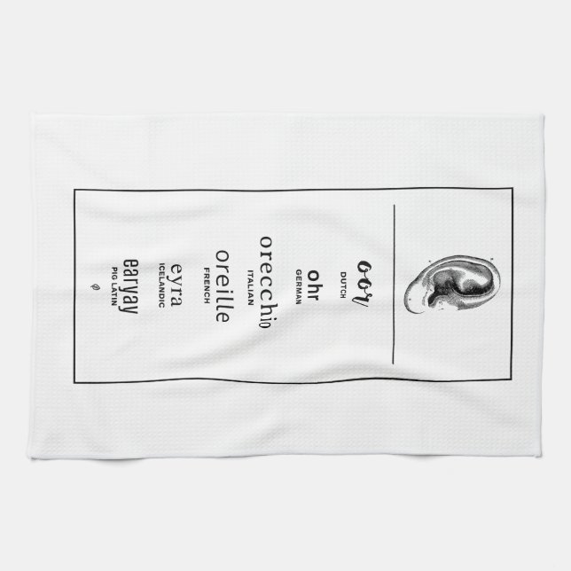 Linge De Cuisine Oreille dans différentes langues (Horizontal)