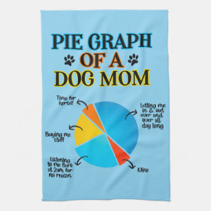 Linge De Cuisine Pie Graphe d'une maman de chien