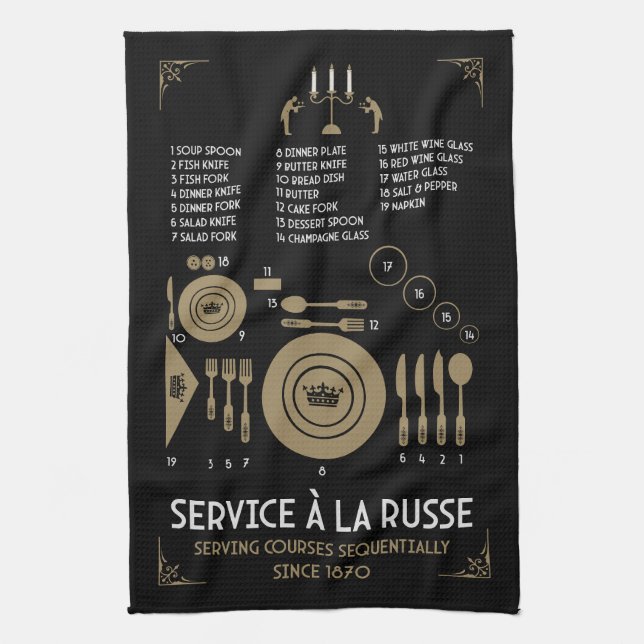 Linge De Cuisine Placement de vaisselle de table formelle approprié (Vertical)