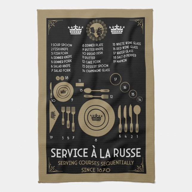 Linge De Cuisine Placement de vaisselle de table formelle approprié (Vertical)