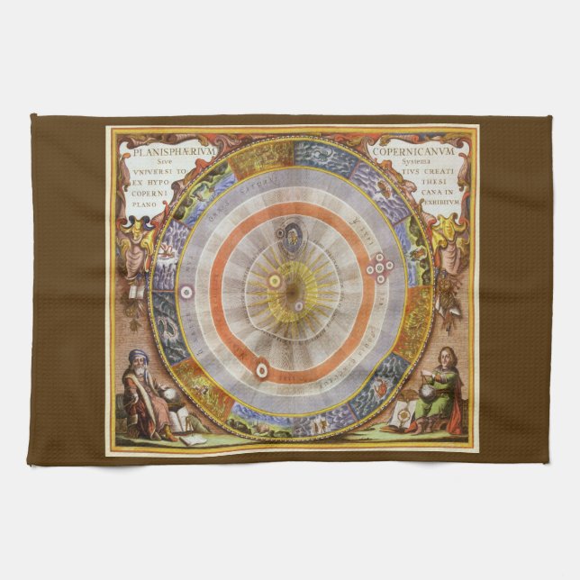 Linge De Cuisine Planisphère céleste copernicien d'astronomie vinta (Horizontal)