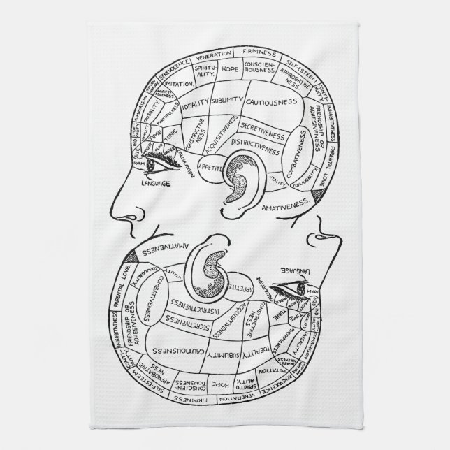 Linge De Cuisine Psychologie vintage phréologie psychiatrie cerveau (Vertical)