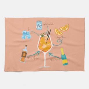 Linge De Cuisine Recette Aperol