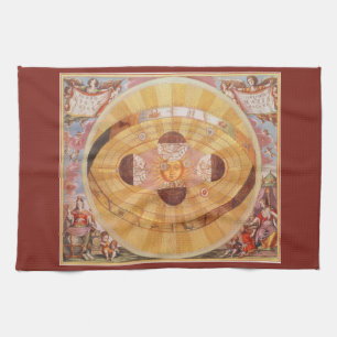 Linge De Cuisine Système solaire copernicien antique, Astronomie vi