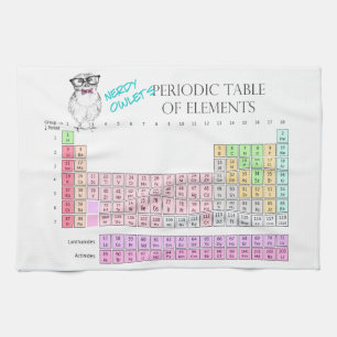 Linge De Cuisine Table de hibou des éléments périodique