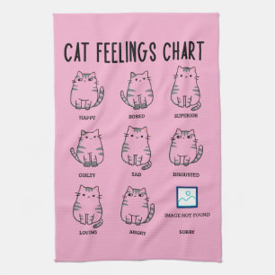 Linge De Cuisine Tableau des sentiments du chat