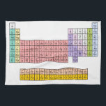Linge De Cuisine Tableau périodique<br><div class="desc">" table périodique",  périodique,  table,  la science,  chimie,  chem,  physique,  éléments,  élément,  métaux,  "non-métaux",  groupes,  sciency,  sciencey,  éducatif,  éducation,  geek,  ballot,  geeky,  ringard,  coloré,  arc-en-ciel,  pastel,  multicolore,  multicolore,  "professeur de Sciences",  "ressource éducative",  "ressources éducatives",  chimiste,  physicien,  la connaissance,  étudiant,  étude,  scientifique, </div>