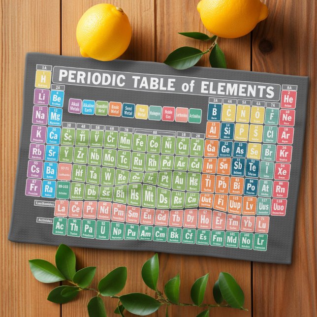 Linge De Cuisine Tableau périodique des éléments (Periodic Table of Elements)