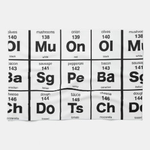 Linge De Cuisine Tableau périodique des ingrédients de pizza