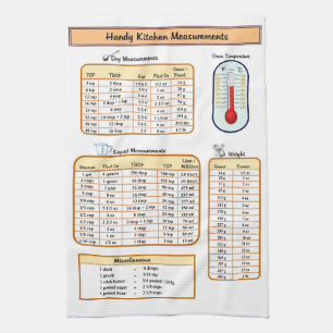 Linge De Cuisine Tablier de cuisine avec mesures pratiques pour la 
