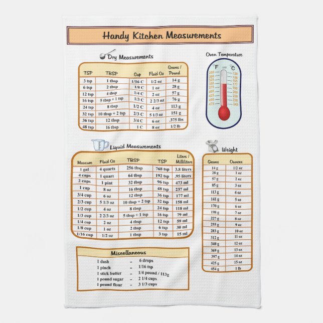 Linge De Cuisine Tablier de cuisine avec mesures pratiques pour la  (Vertical)