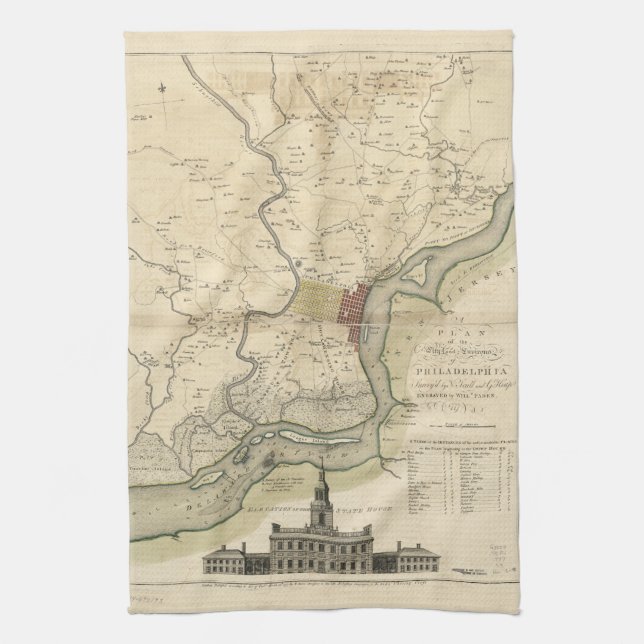 Linge De Cuisine Ville de la carte de Philadelphie Pennsylvanie (Vertical)