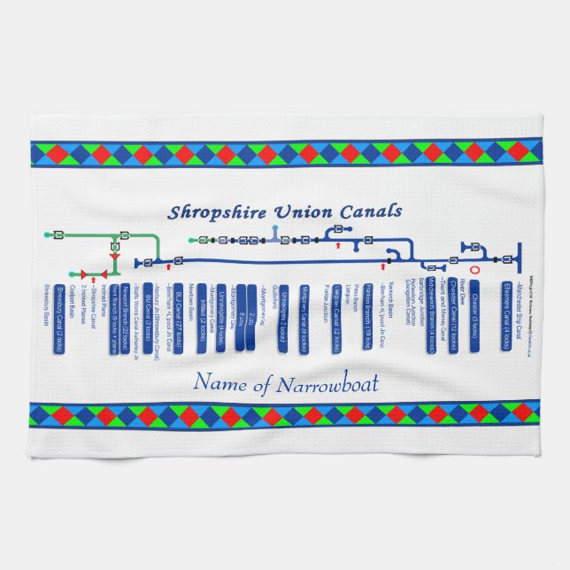 Linge De Cuisine Voies d'eau BRITANNIQUES de carte d'itinéraire de (Horizontal)