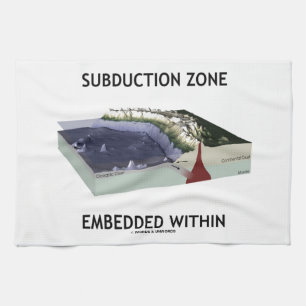 Linge De Cuisine Zone de subduction incluse dans (humour de