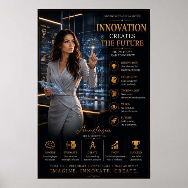 L'innovation crée l'avenir – Affiche de bureau (Devant)