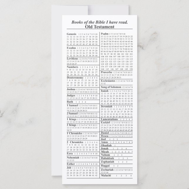 Liste des livres de la Bible à cocher (Devant)