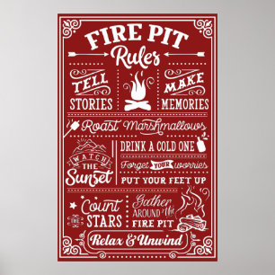 Liste des règles de pompage Poster Arrière - plan