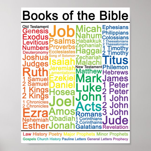 Livres de la Bible Poster 8x10 (Devant)