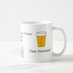 loi de bières de tasse