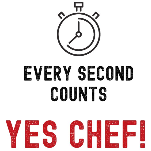 Long Oui Chef Chaque seconde compte Tablier (Créateur téléchargé)