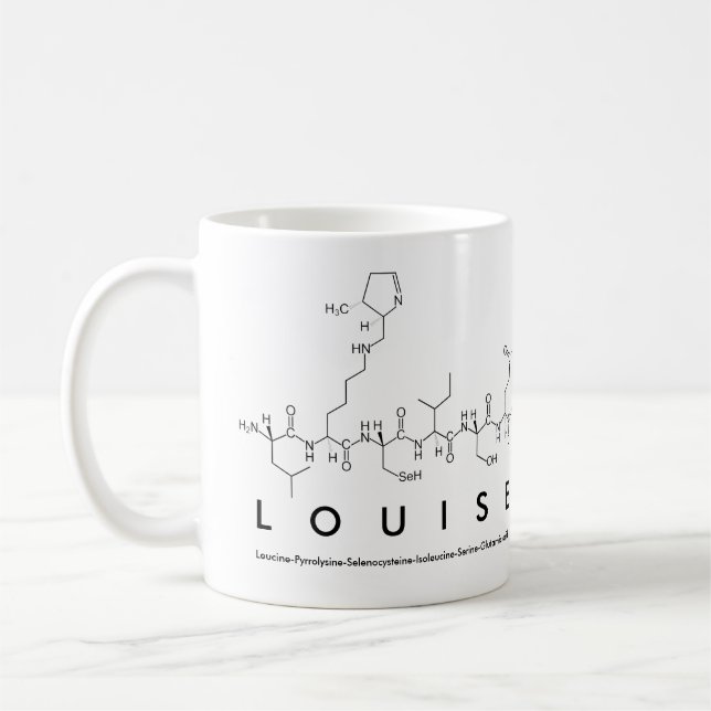 Louise peptide nom mug (Gauche)