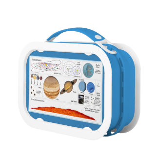 Lunch Box Le système solaire